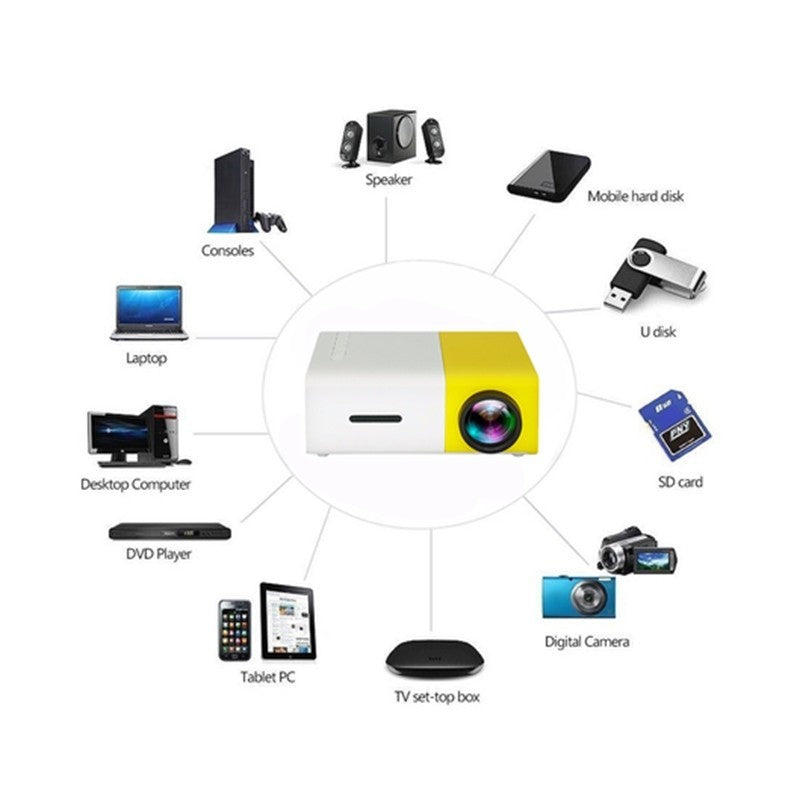 KTX-593555 1080P LED Mini High-Definition Projector with Portable Design and Built-in Speaker