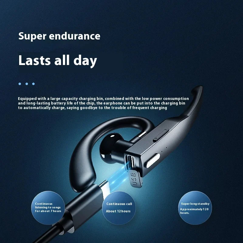 KTX-132179 Unisex In-Ear Wireless Headset with LED Driver for Business Use, Featuring JL Chipset Bluetooth