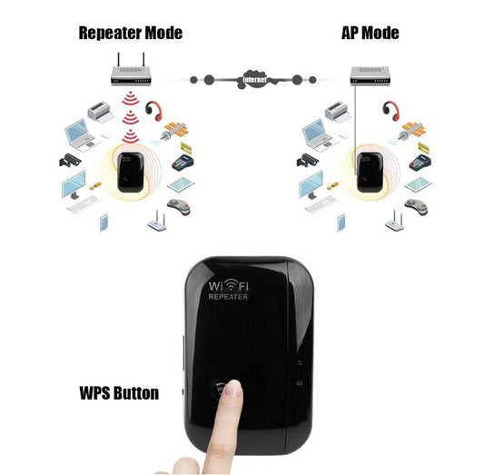 KTX-928339 Wireless WiFi Repeater Signal Amplifier - 300Mbps for Enhanced Internet Coverage