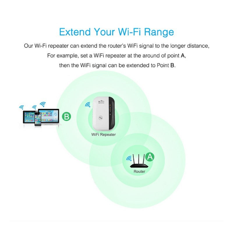 KTX-928339 Wireless WiFi Repeater Signal Amplifier - 300Mbps for Enhanced Internet Coverage