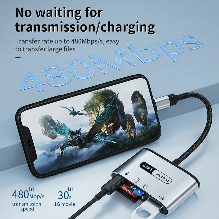KTX-510483 4-in-1 USB 3.0 OTG Card Reader for iPhone and iPad with Fast Charging Capability