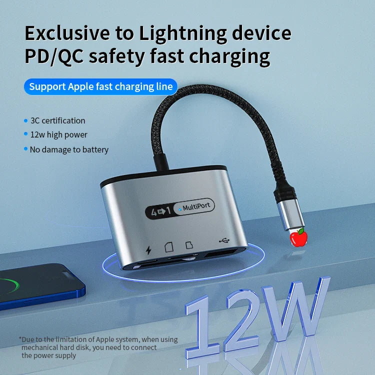 KTX-510483 4-in-1 USB 3.0 OTG Card Reader for iPhone and iPad with Fast Charging Capability