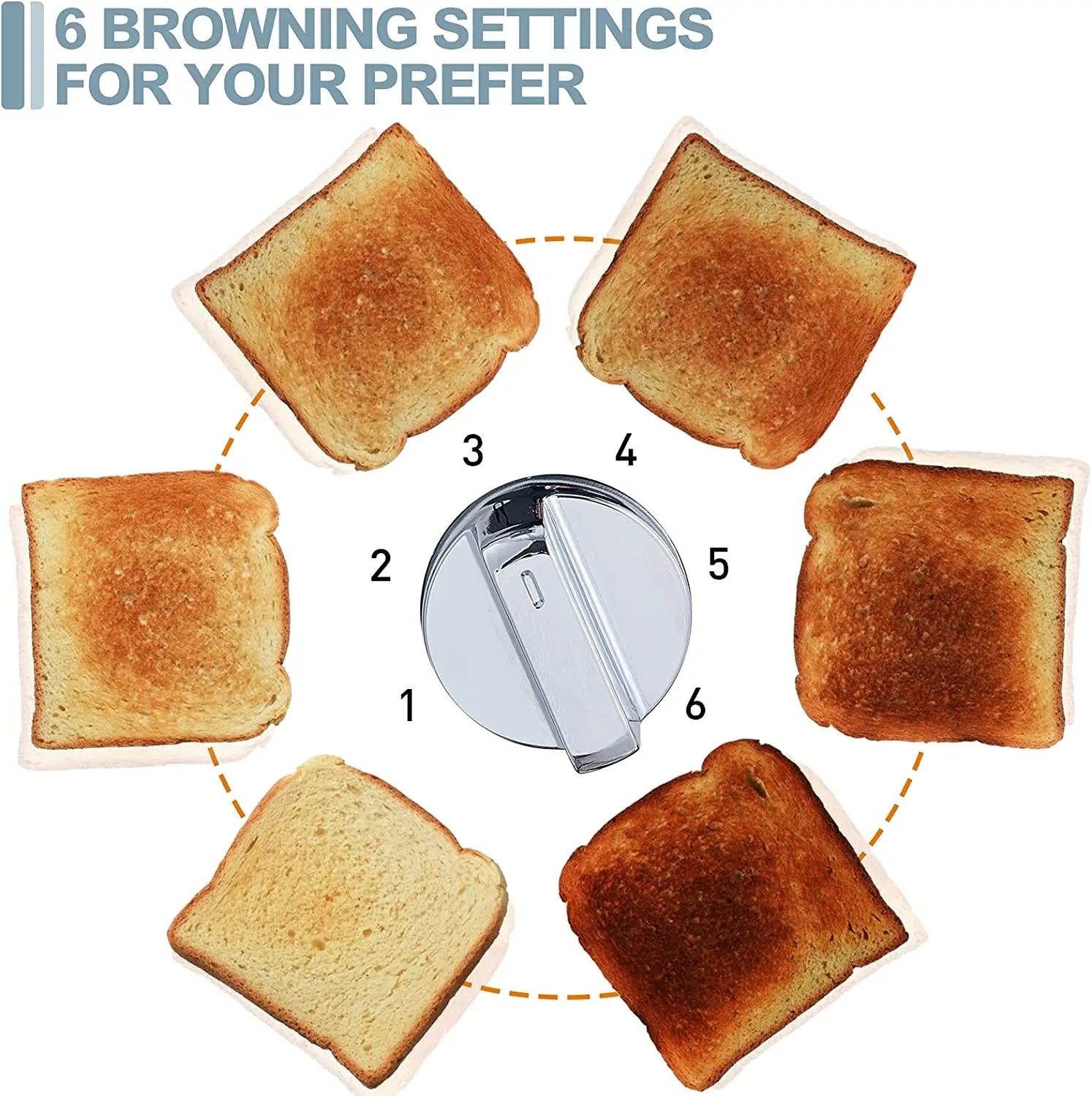 KTX-043667 Digital LED Display 4-Slice Stainless Steel Toaster with Smart Features