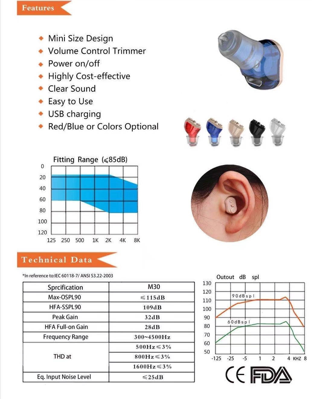 KTX-552083 Mini Rechargeable Invisible Digital Hearing Aid with Adjustable Sound Amplifier for Enhanced Hearing for Seniors
