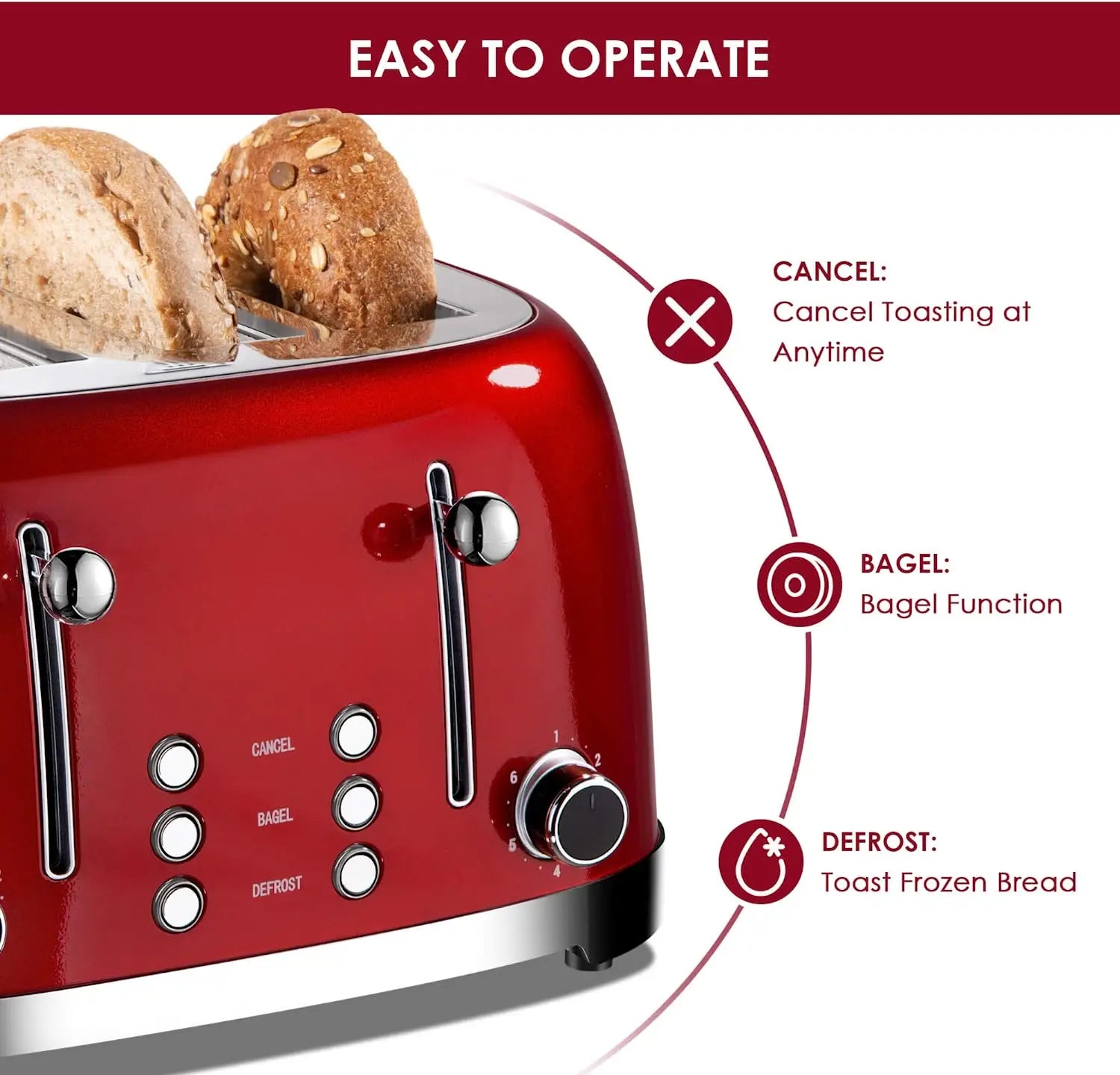 KTX-421075 Retro 4 Slice Wide Slot Bread Toaster with Even Baking and 6 Shade Levels