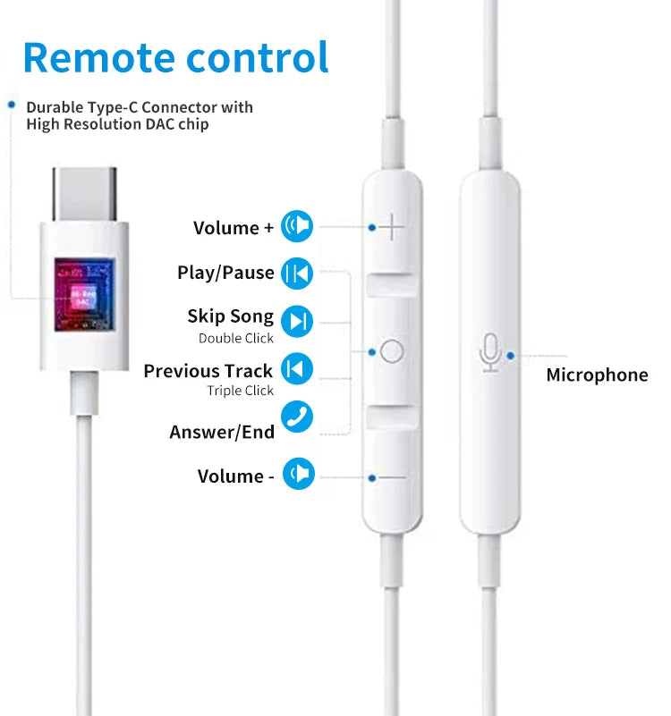 KTX-337683 USB Type-C Stereo In-Ear Headphones with Noise Cancelling and Magnetic Design
