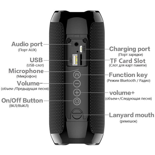 KTX-560787 Multifunctional IPX5 Portable Bluetooth Speaker with FM Radio, 360° Stereo Sound, and Long Battery Life