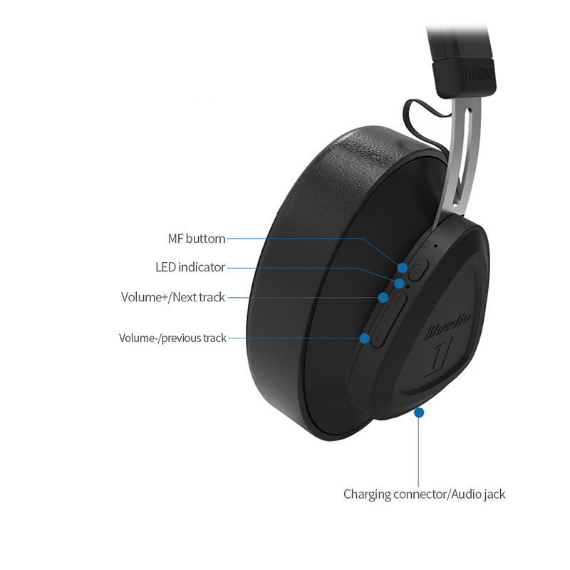 KTX-000979 Wireless Sports Headset with Ear Protection and Active Noise Cancellation, Bluetooth 5.0, 40 Hours Playtime