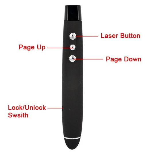 KTX-567891 Wireless Presenter Remote with USB Receiver for PowerPoint Presentations