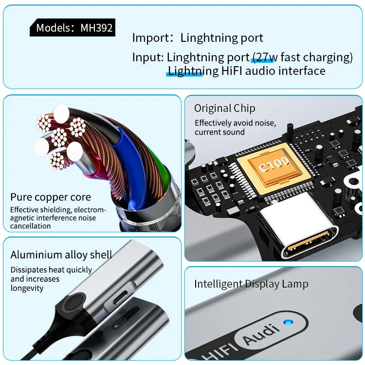 KTX-571411 8-Pin Dual Headphone and Charging Adapter - 2-in-1 AUX Splitter Converter