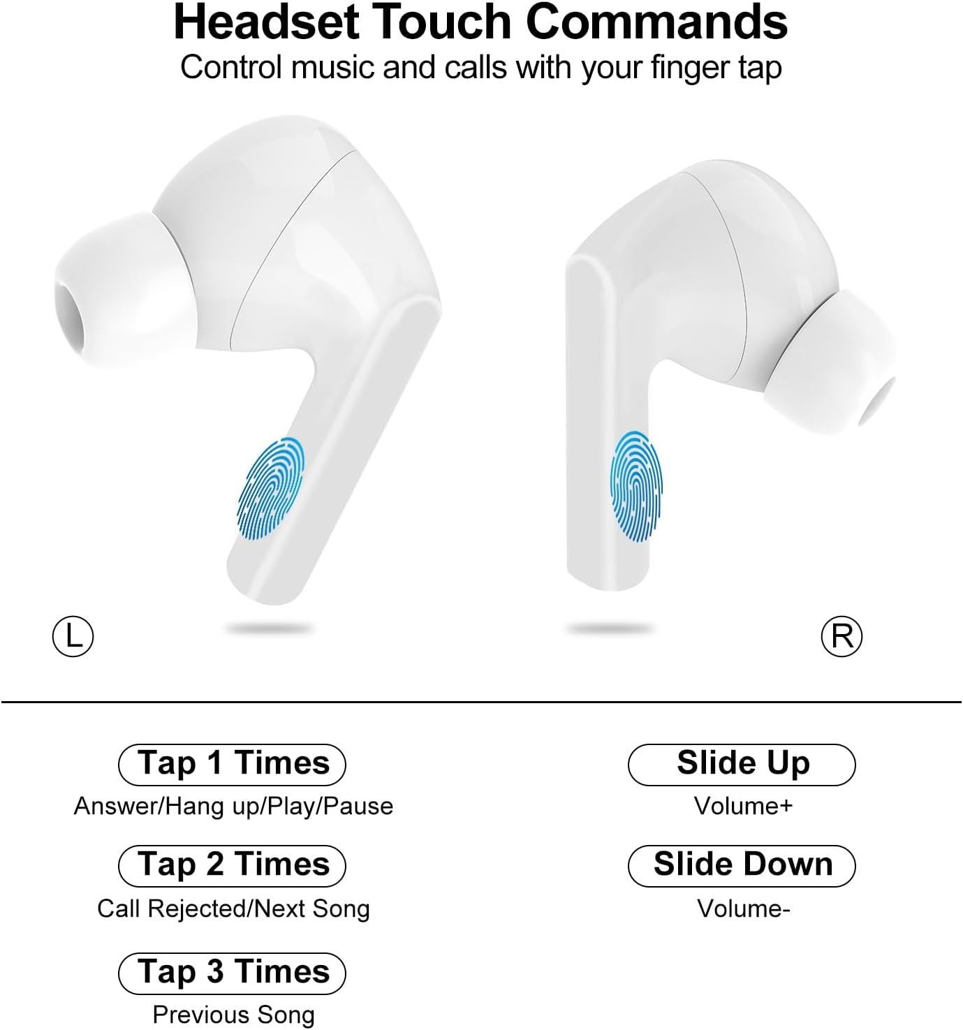 KTX-803667 Touchscreen Wireless Earbuds with Noise Cancelling, Bluetooth 5.4, Hi-Fi Sound, and Microphone for Android & iOS