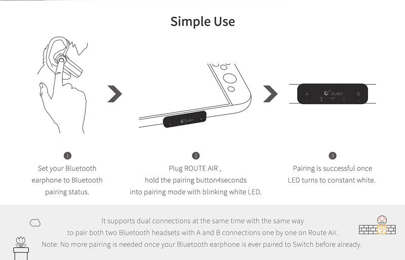 KTX-318739 Gulikit NS07 Wireless Bluetooth Receiver for Nintendo Switch, Switch Lite, PS4, and PC