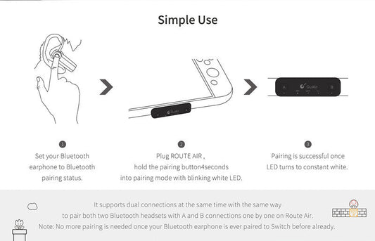 KTX-318739 Gulikit NS07 Wireless Bluetooth Receiver for Nintendo Switch, Switch Lite, PS4, and PC
