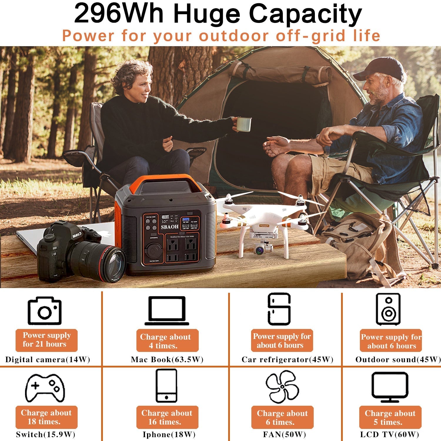 KTX-054035 Portable Power Station 300W 296Wh Lithium Backup Battery with Multiple Output Ports for Emergency and Outdoor Use
