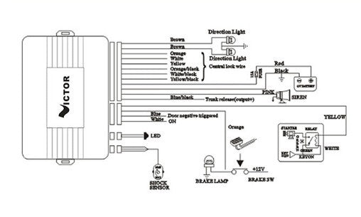 KTX-823507 Induction Car Anti-Theft Device with Unlocking Feature