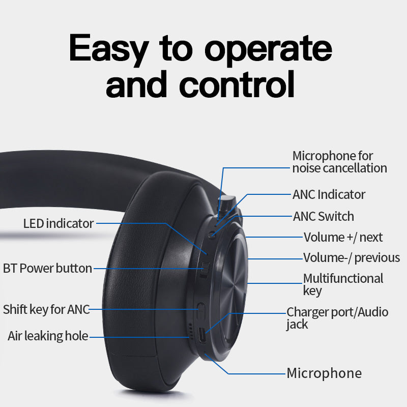 KTX-752339 T7 Wireless Bluetooth Stereo Headset with Voice Control and Call Function