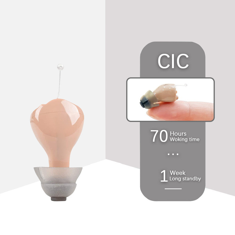 KTX-050707 Adjustable Digital Hearing Aid with Noise Reduction for Behind-Ear Use