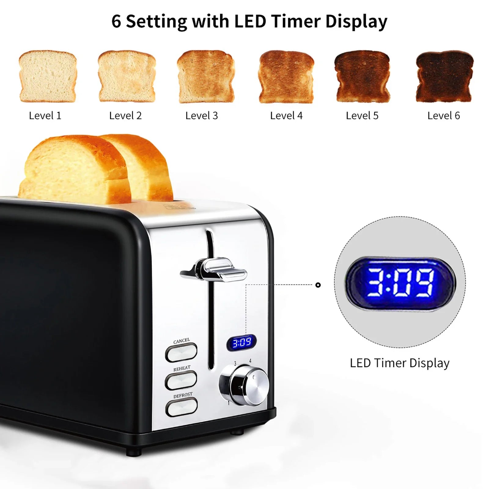 KTX-912595 Digital LED Display Stainless Steel Toaster with Countdown Timer for 2 Slices