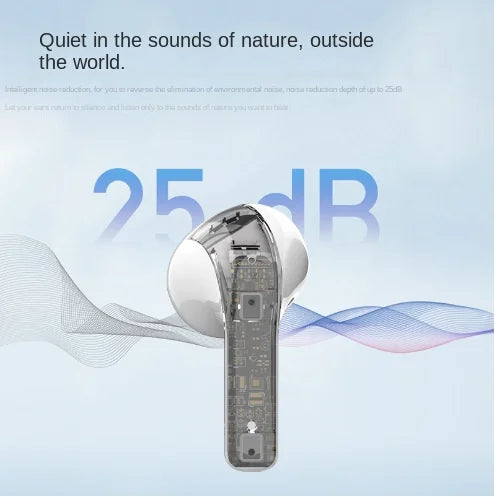 KTX-181907 Transparent Wireless Bluetooth In-Ear Headset with High Sound Quality and LED Battery Indicator