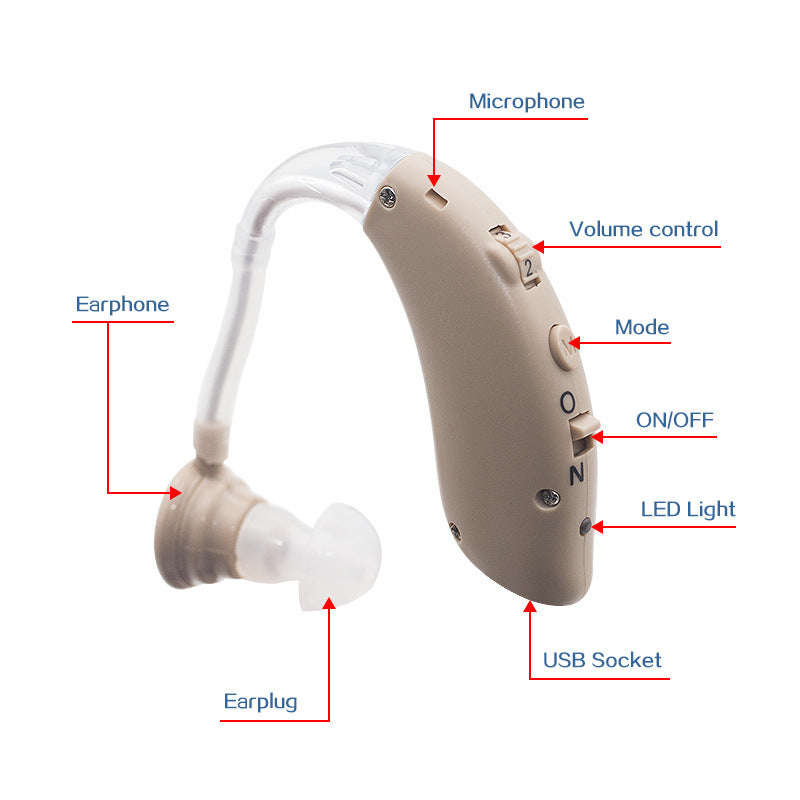 KTX-322707 Rechargeable Hearing Aid Sound Amplifier with Comfortable Fit