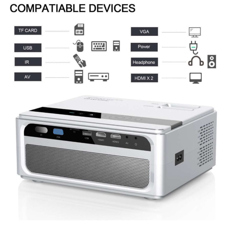 KTX-963411 HD Mini Portable Projector with 8000 Lumens Brightness and 1280x720 Resolution