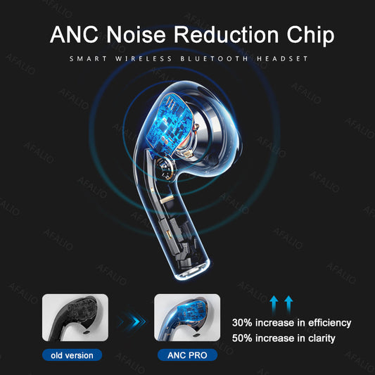 KTX-245011 Third Generation Wireless Bluetooth Headset with Noise Reduction and Voice Control