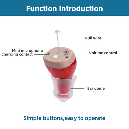 KTX-486547 Rechargeable CIC Hearing Aid with Sound Amplifier and Built-in Volume Control for Enhanced Hearing