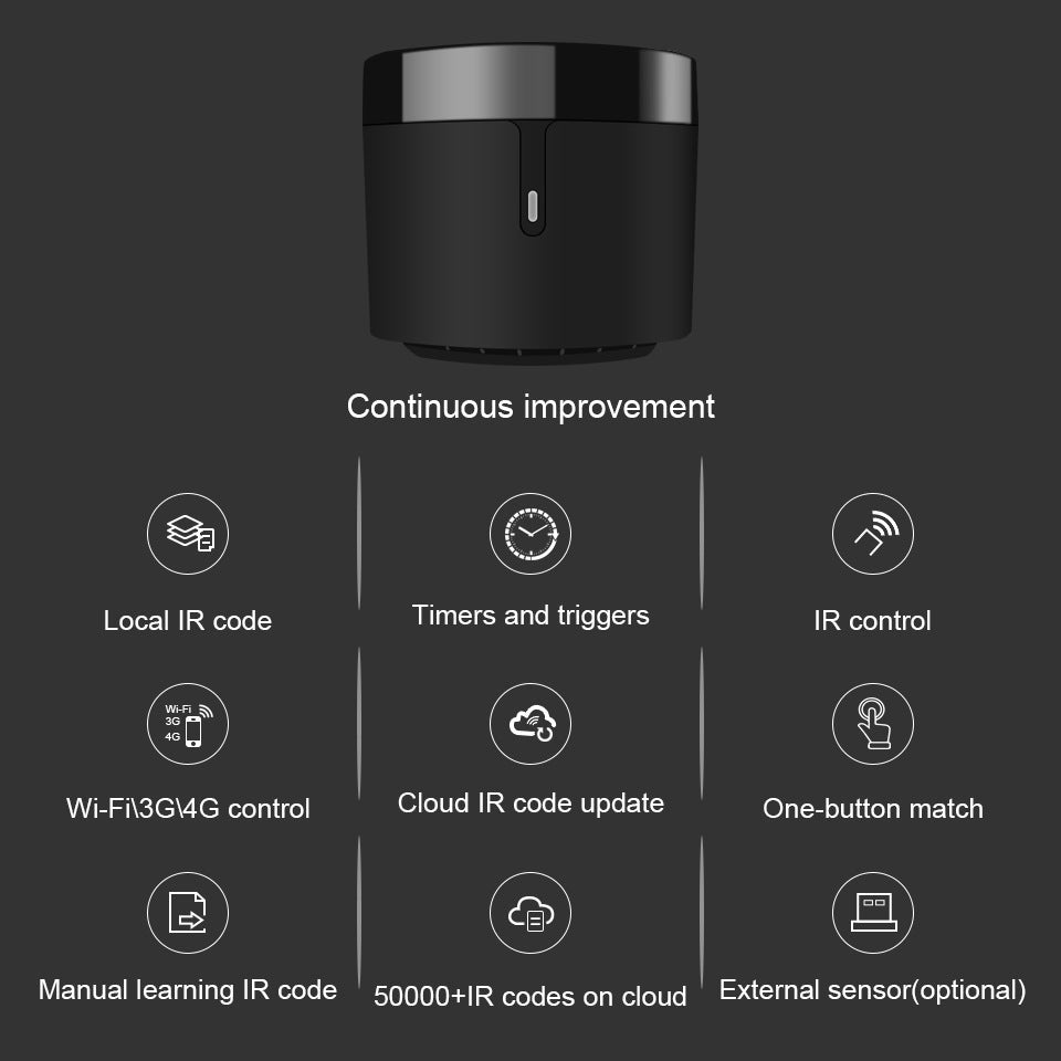 KTX-011987 Universal Mini Infrared WiFi Remote Control for Home Devices - Compatible with 50,000+ IR Products