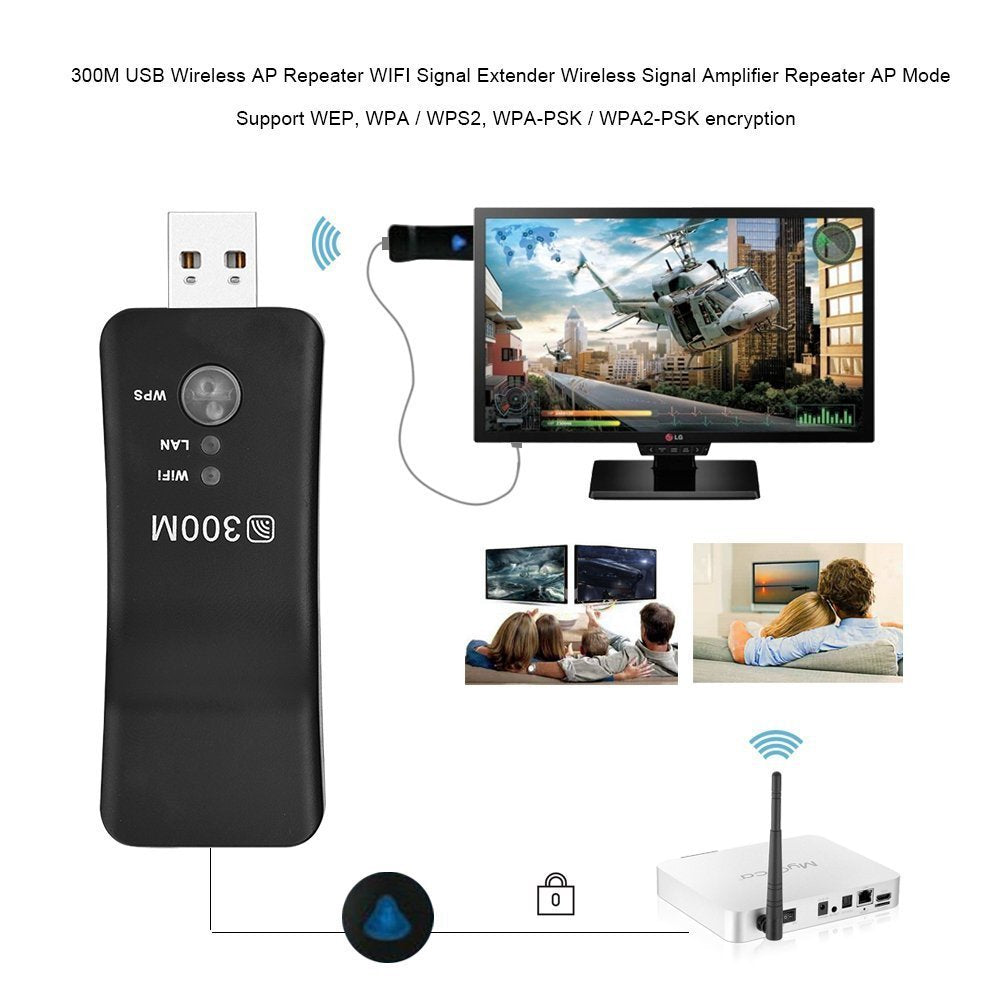 KTX-854739 300M USB WiFi Extender Signal Amplifier and Repeater for Smart TV with WPS Button