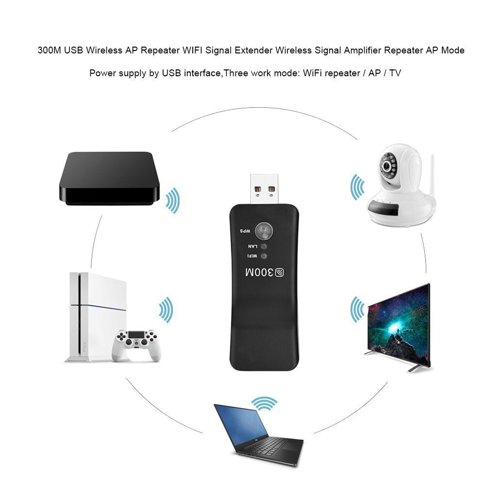 KTX-854739 300M USB WiFi Extender Signal Amplifier and Repeater for Smart TV with WPS Button