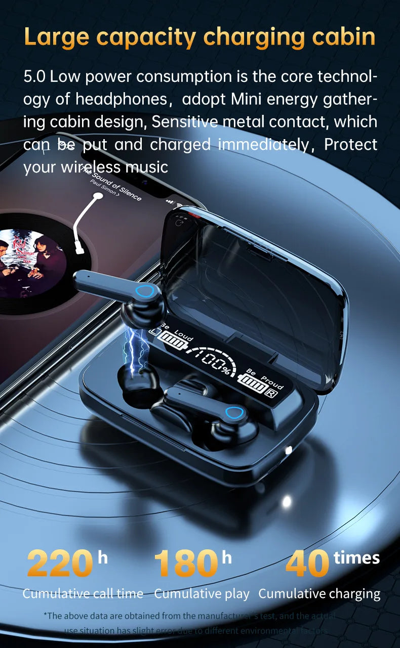 KTX-045075 M19 True Wireless Touch Control Earbuds with Digital Display and Long Battery Life
