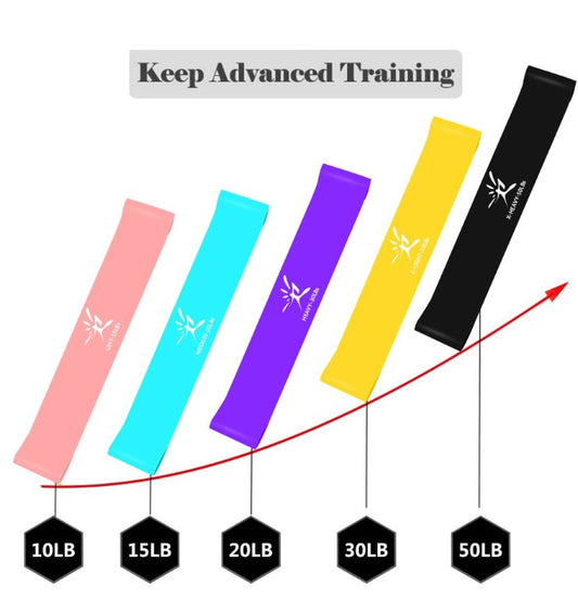 KTX-930835 Durable Resistance Elastic Rubber Bands for Exercise and Workouts