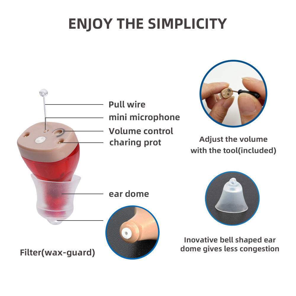 KTX-355475 Rechargeable Mini Digital Hearing Amplifier for Seniors and Adults with Adjustable Volume and Portable Charging Case