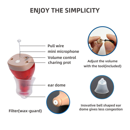 KTX-355475 Rechargeable Mini Digital Hearing Amplifier for Seniors and Adults with Adjustable Volume and Portable Charging Case