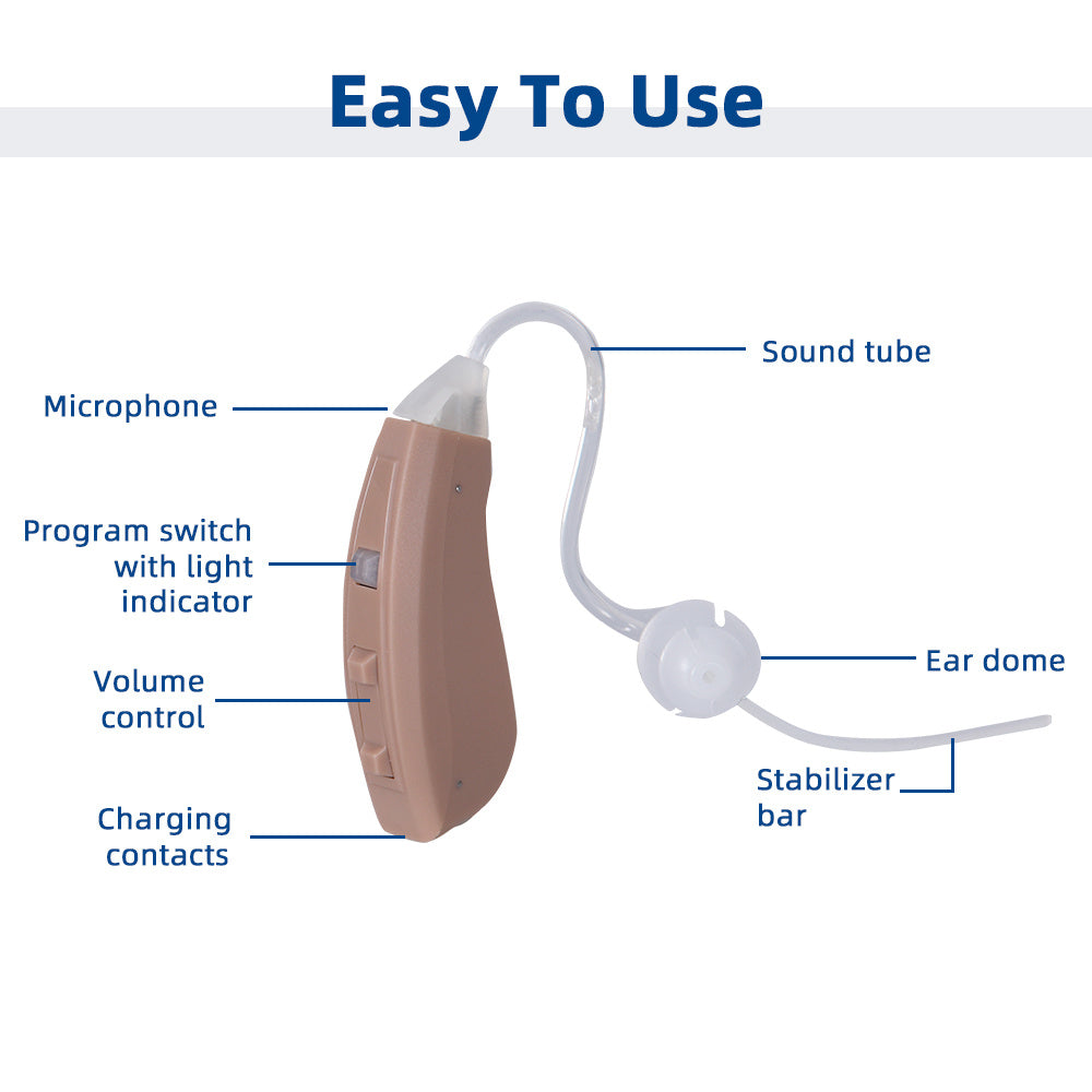 KTX-912531 Rechargeable Hearing Amplifier with Portable Charging Case, 8 Channels, 12 Bands, and Intelligent Noise Cancellation