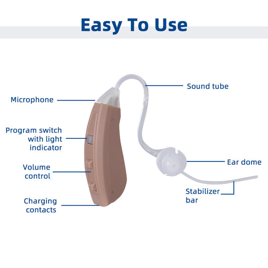 KTX-912531 Rechargeable Hearing Amplifier with Portable Charging Case, 8 Channels, 12 Bands, and Intelligent Noise Cancellation