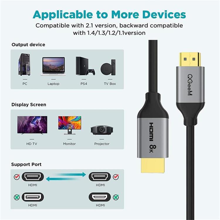 KTX-721683 HDMI Cable for TV and Blu-ray Projector - Gold-Plated Connection, Available in 1M & 1.8M Lengths