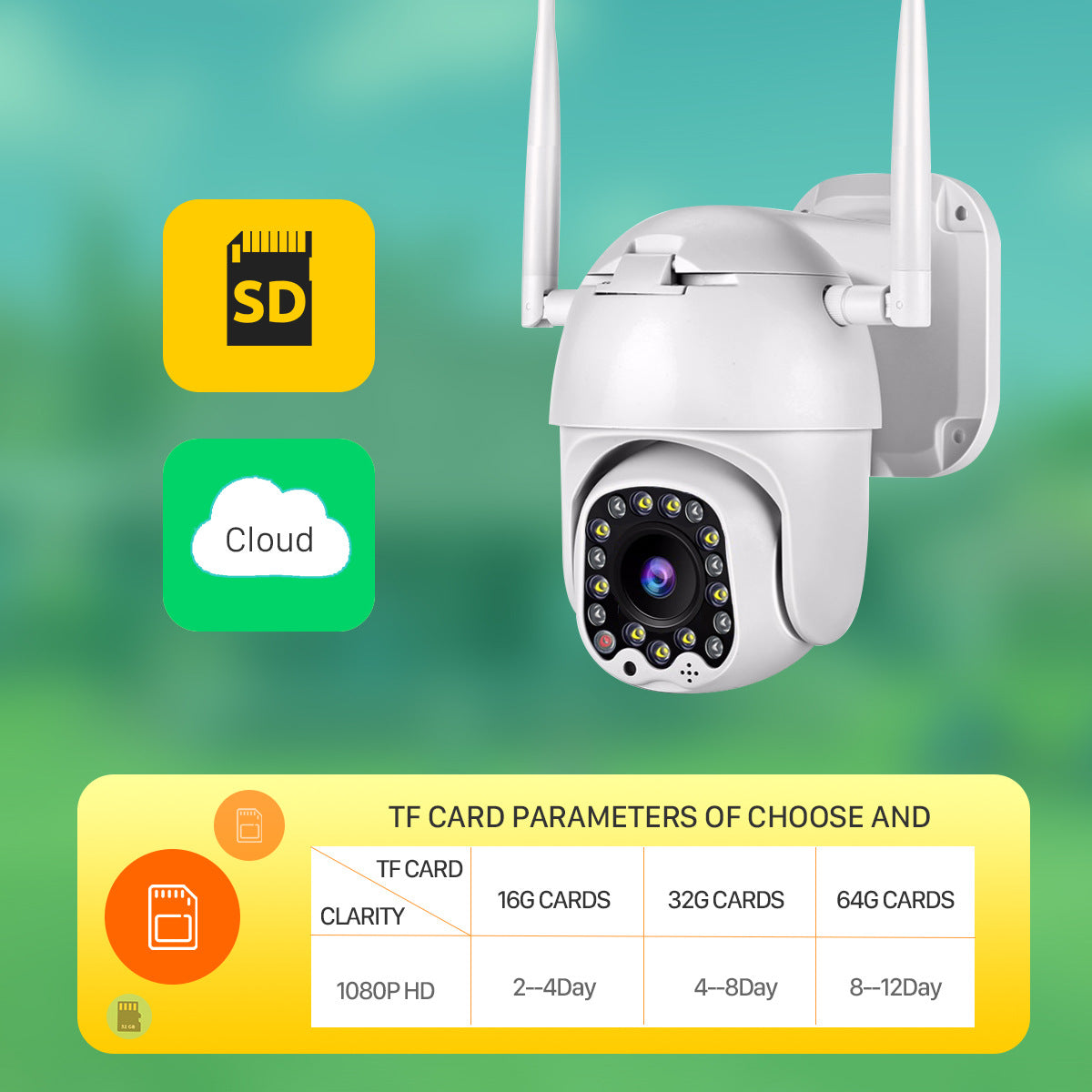 KTX-968851 Wireless WiFi Security Camera with 17 LED Lights for Enhanced Night Vision