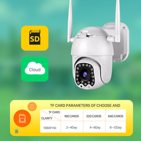 KTX-968851 Wireless WiFi Security Camera with 17 LED Lights for Enhanced Night Vision