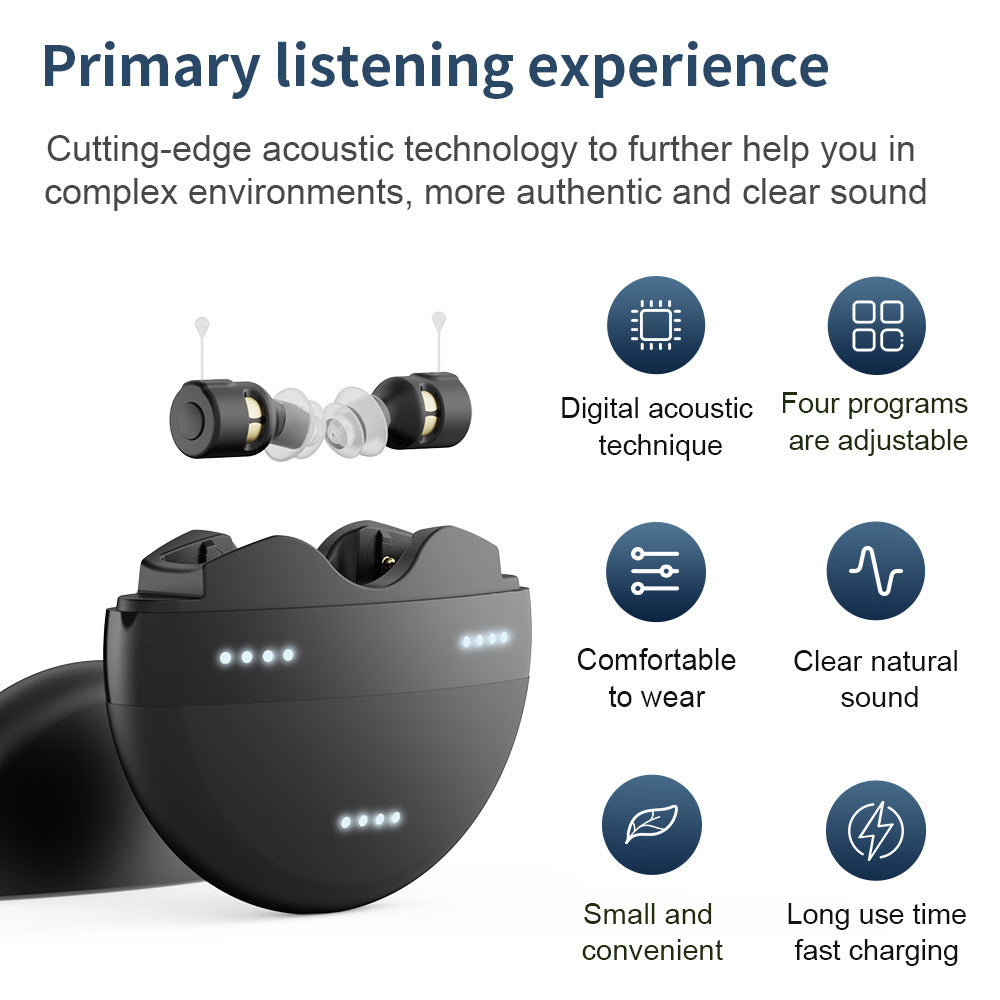 KTX-650387 Rechargeable Digital Voice Amplifier for Enhanced Hearing with Volume Memory and Feedback Suppression