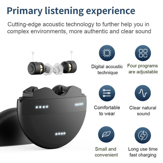 KTX-650387 Rechargeable Digital Voice Amplifier for Enhanced Hearing with Volume Memory and Feedback Suppression