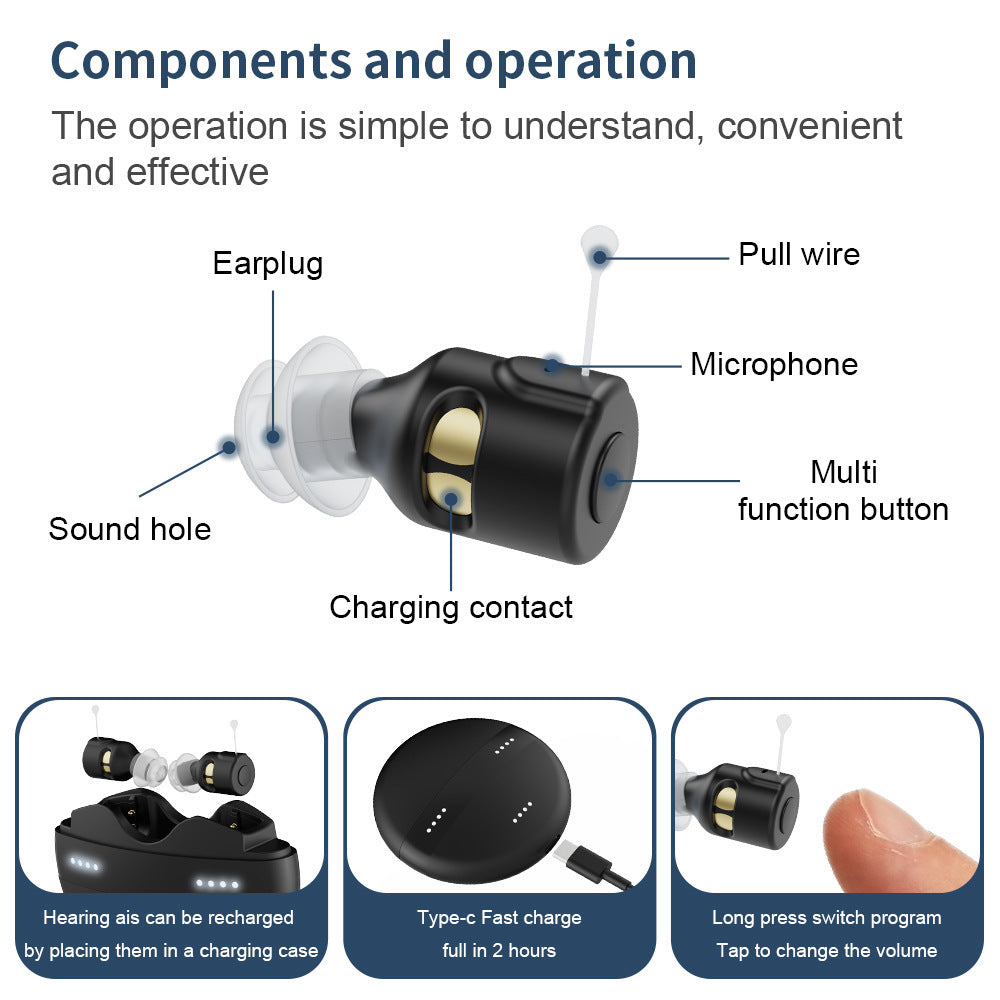 KTX-650387 Rechargeable Digital Voice Amplifier for Enhanced Hearing with Volume Memory and Feedback Suppression