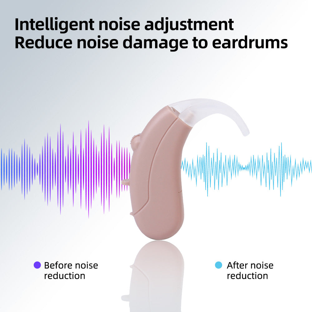 KTX-246163 Digital BTE Hearing Aid with Adjustable Tone and Noise Reduction for Elderly and Hearing Impaired