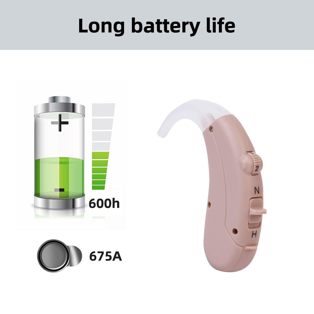 KTX-246163 Digital BTE Hearing Aid with Adjustable Tone and Noise Reduction for Elderly and Hearing Impaired