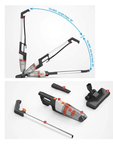 KTX-690963 3-in-1 Corded Stick Vacuum Cleaner for Hard Floors and Pet Hair