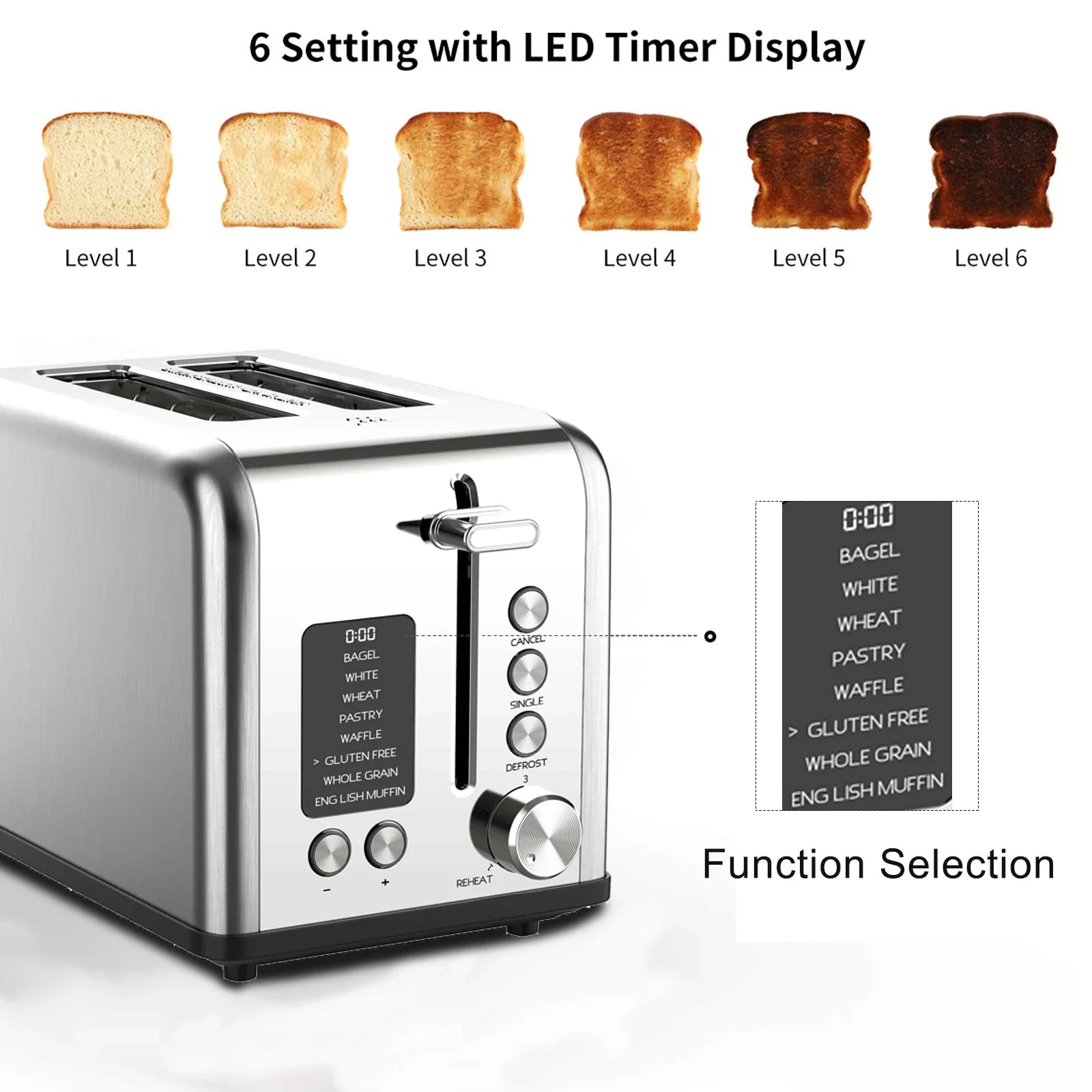 KTX-305811 Smart Digital 2-Slice Electric Toaster with LED Display and Multiple Functions