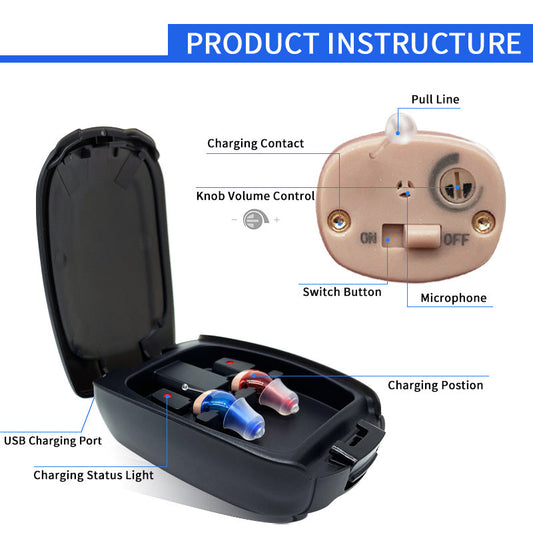 KTX-064211 Invisible Digital Noise Reduction Hearing Aids - USB Rechargeable ITE Device with Adjustable Volume Control and Multiple Earplugs