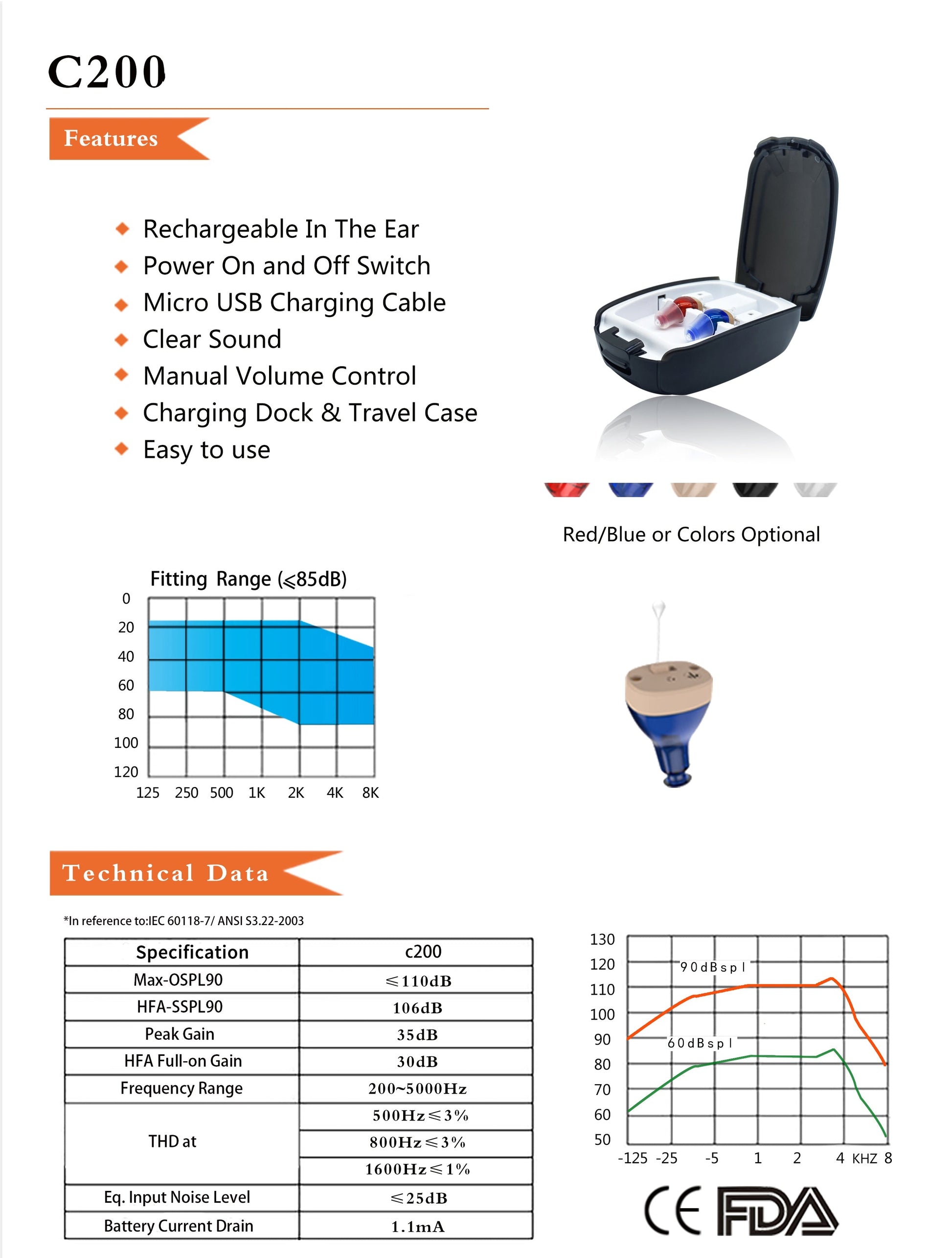 KTX-064211 Invisible Digital Noise Reduction Hearing Aids - USB Rechargeable ITE Device with Adjustable Volume Control and Multiple Earplugs