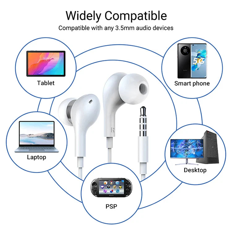 KTX-616787 Wired 3.5mm Earbuds with Microphone and Volume Control for iPhone