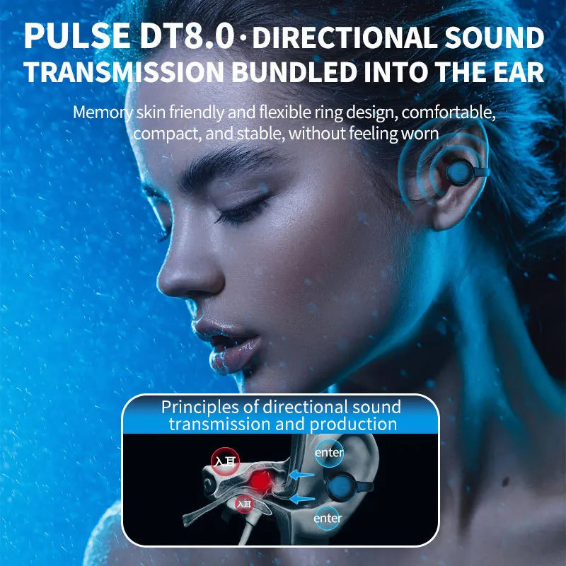 KTX-624851 Wireless Clip-On Sports Earphones with LED Battery Indicator for Comfortable Long-Term Use